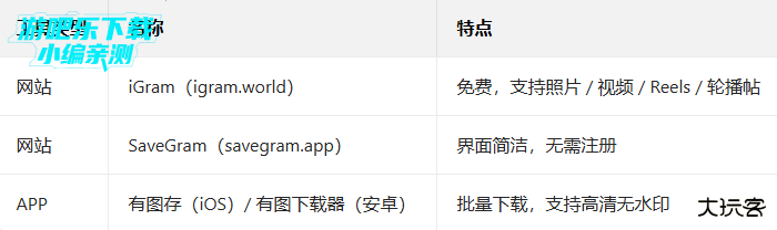 ins安装包安卓下载