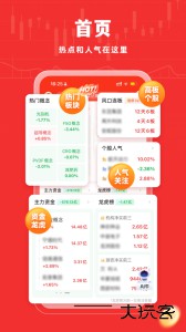 牛股王股票手机版下载 v7.0.7安卓版