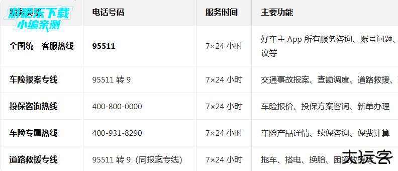 平安好车主官方免费下载安装 平安好车主官方免费下载安装