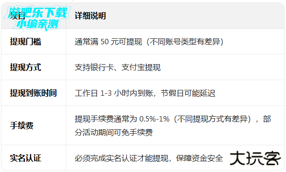 淘号玩游戏交易平台 淘号玩游戏交易平台