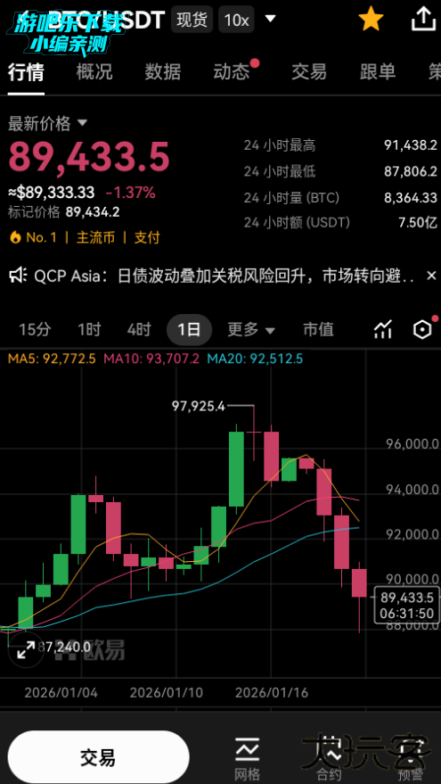 kex交易所官方版