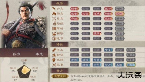 三国志8重制版武将介绍1