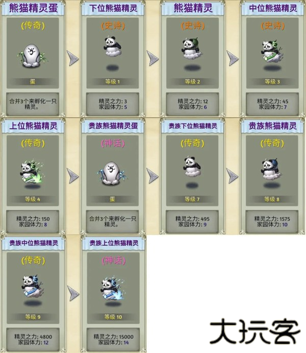 生物系精灵图鉴截图3