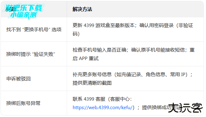 4399游戏盒安装官方正版