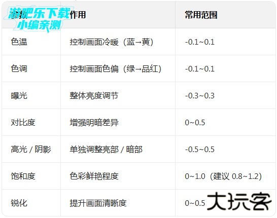 nodevideo软件下载
