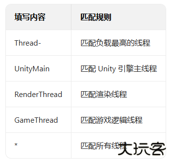 scene核心版最新版本(scene core edition)