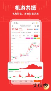 牛股王股票手机版下载 v7.0.7安卓版