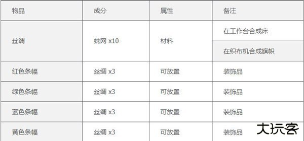 泰拉瑞亚1.4.4.9.5汉化版