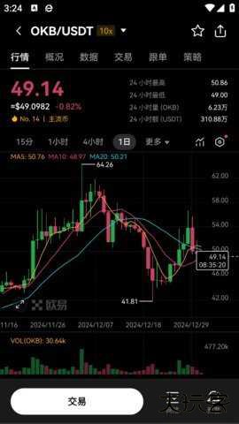 ok交易平台安卓版下载6.161.0官方版