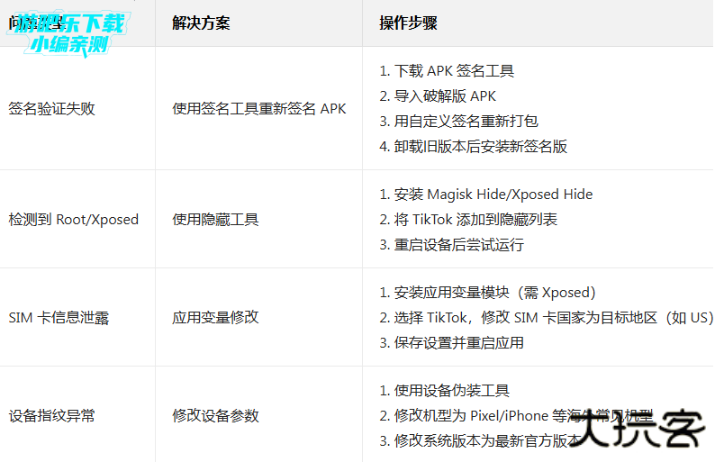 tiktok破解版国内可用下载