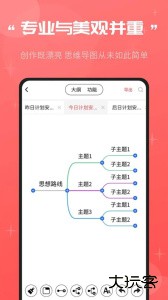 轻松思维导图官方版免费下载 v3.7.4安卓版