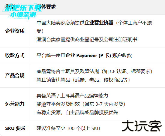 Hepsiburada平台官方版 Hepsiburada平台官方版