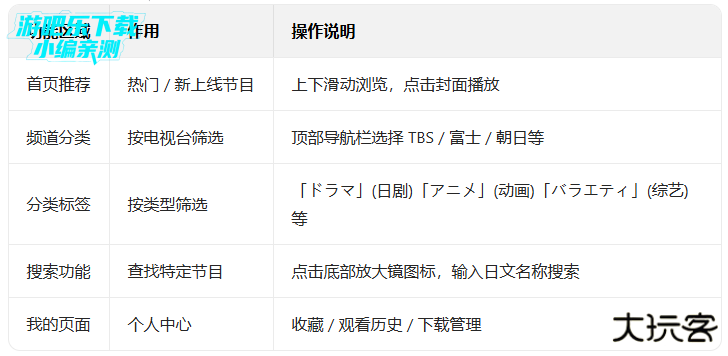 tver安卓下载最新版本 tver安卓下载最新版本