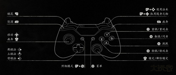 黑神话悟空试玩版