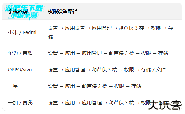 葫芦侠三楼官方正版下载安装
