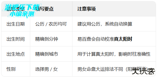 易百查免费排盘软件下载