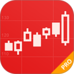 同花顺至尊版app最新版下载 v11.42.03安卓版