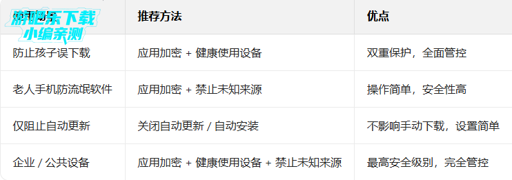 vivo应用市场app下载安装最新版本