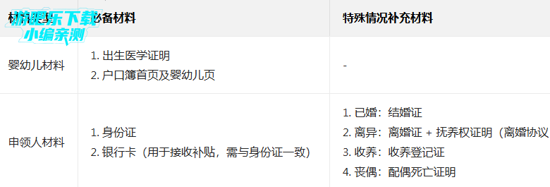 新疆政务服务app下载安装(新服办)