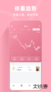 体重日记官方版下载 v3.3.1安卓版