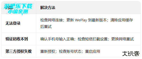 weplay官网下载2026