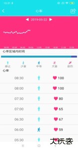 RaceFitPro最新版app免费下载 v5.4.5安卓版