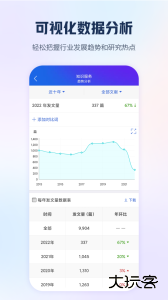 手机知网客户端下载 v9.3.13安卓版