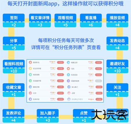 封面新闻app