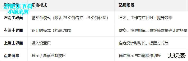 极简时钟安卓版下载 极简时钟安卓版下载