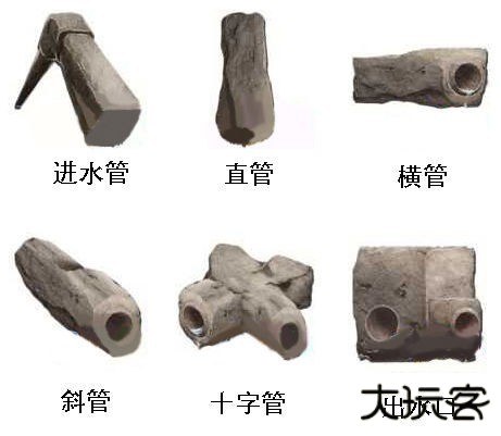 方舟生存进化2.0