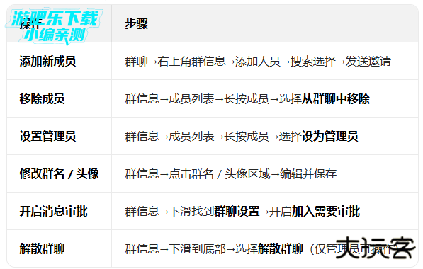 messenger安卓版下载