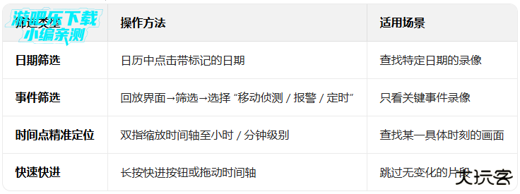 小蚁摄像机app下载最新版 小蚁摄像机app下载最新版