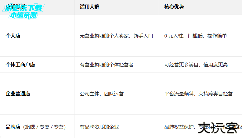 拼多多下载安装免费2026