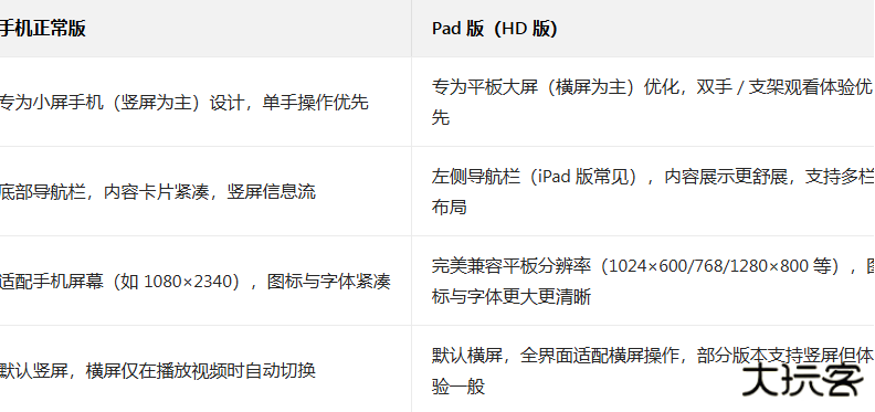 爱奇艺pad最新版2026