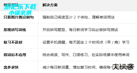 百词斩英语app下载人教版