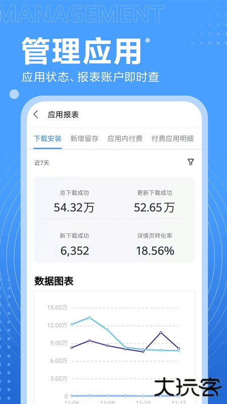 华为开发者联盟
