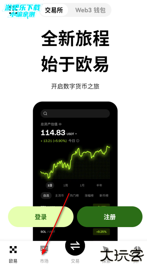 ou义交易所官方版