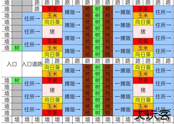像素牧场物语完美布局图截图
