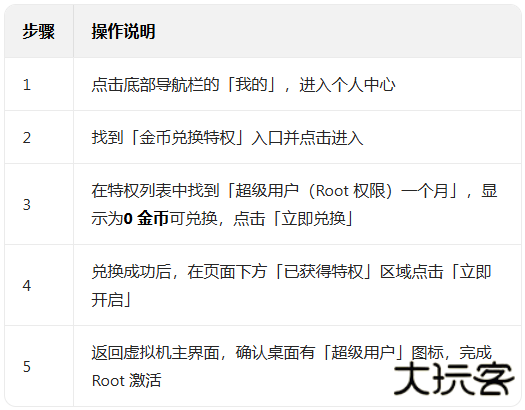 光速模拟器手机版下载