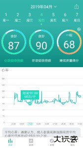 小in健康官方版下载 v3.0.2安卓版