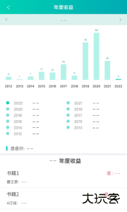 晋江写作助手最新版下载 v1.5.2安卓版