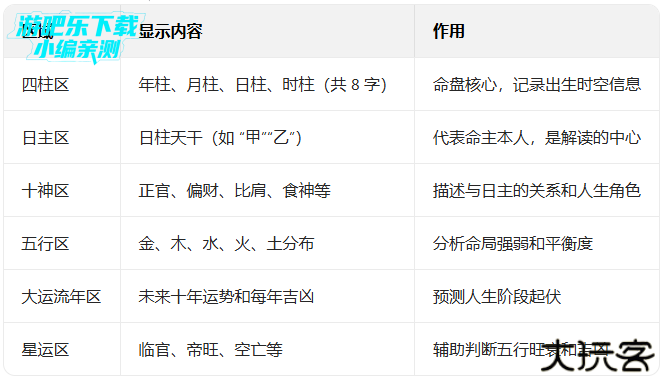 易百查免费排盘软件下载