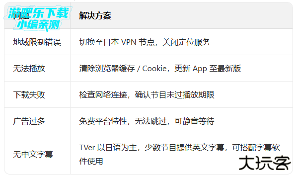 tver安卓下载最新版本 tver安卓下载最新版本