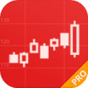 同花顺至尊版最新版 v11.42.03安卓版