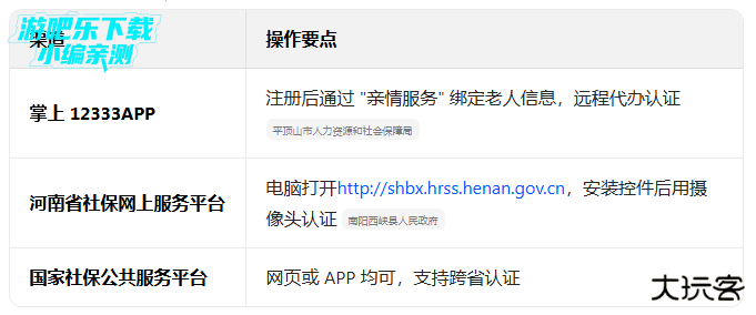 河南社保app下载安装官方免费下载 河南社保app下载安装官方免费下载