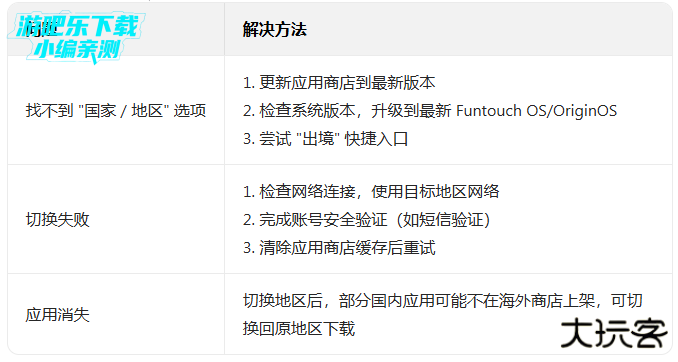 vivo应用商店最新版本下载安装 vivo应用商店最新版本下载安装
