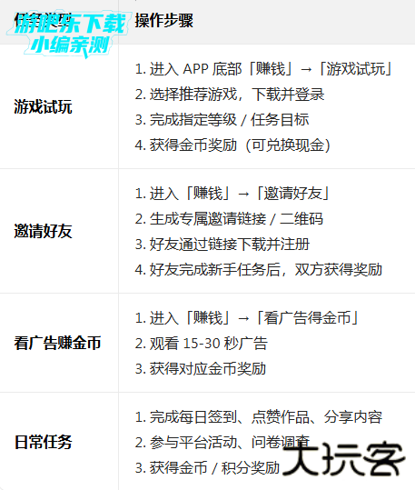 葫芦侠下载安装最新版本