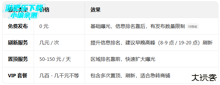 58同城app官方免费下载最新版本 58同城app官方免费下载最新版本