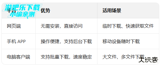 123云盘手机端下载