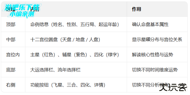 文墨天机在线命盘免费版下载